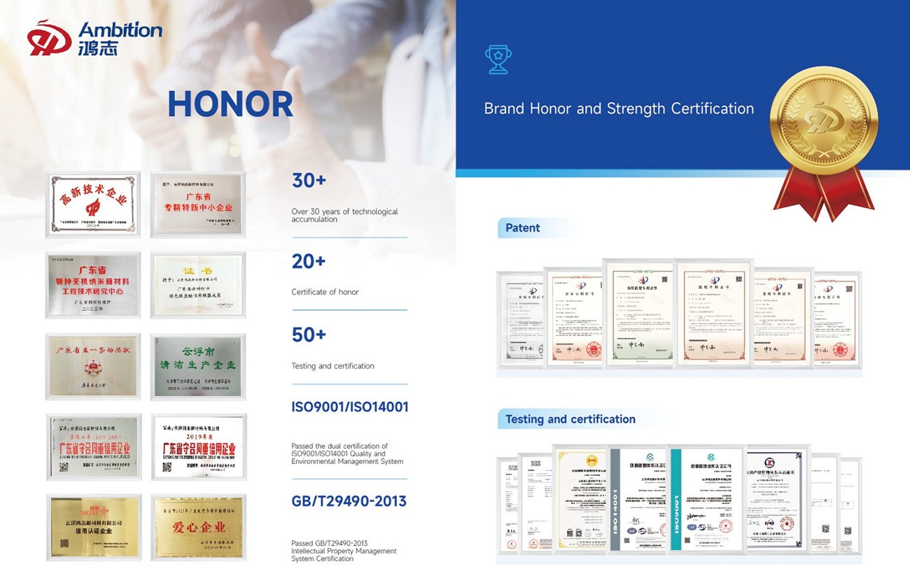 Ambition Material has won many honors and invention patents passed the ISO9001ISO14001ISO45001GBT29490-2013 Certification